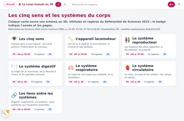 Le module Corps humain en 3D de MaMalette : les cinq sens et les systèmes du corps, avec les pages du référentiel de Sciences